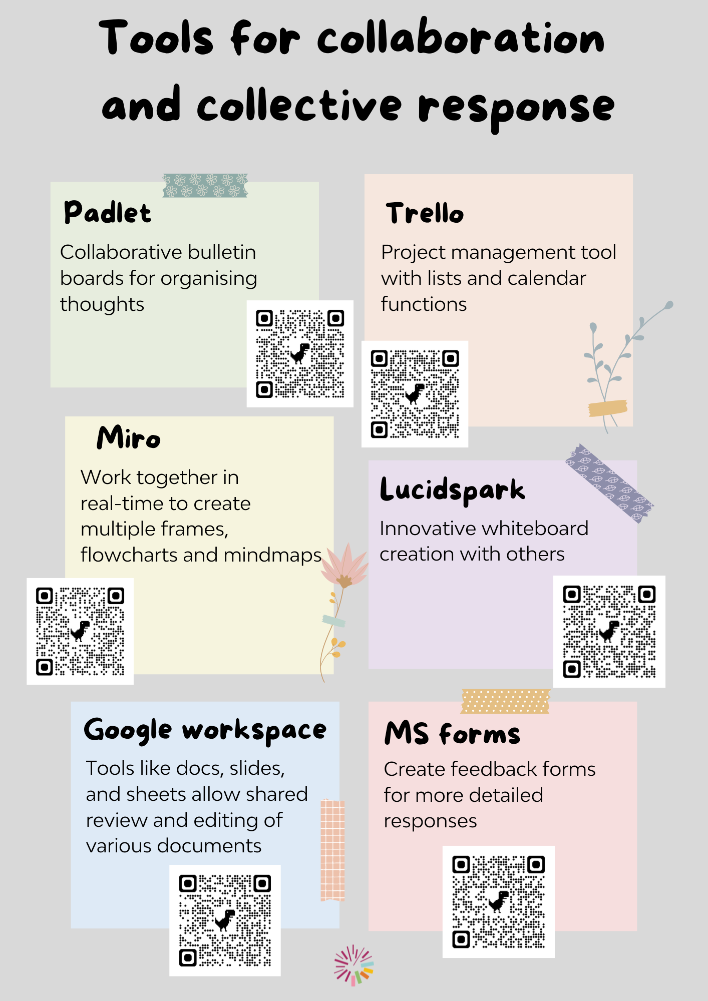 Tools for collaboration and collective response.png