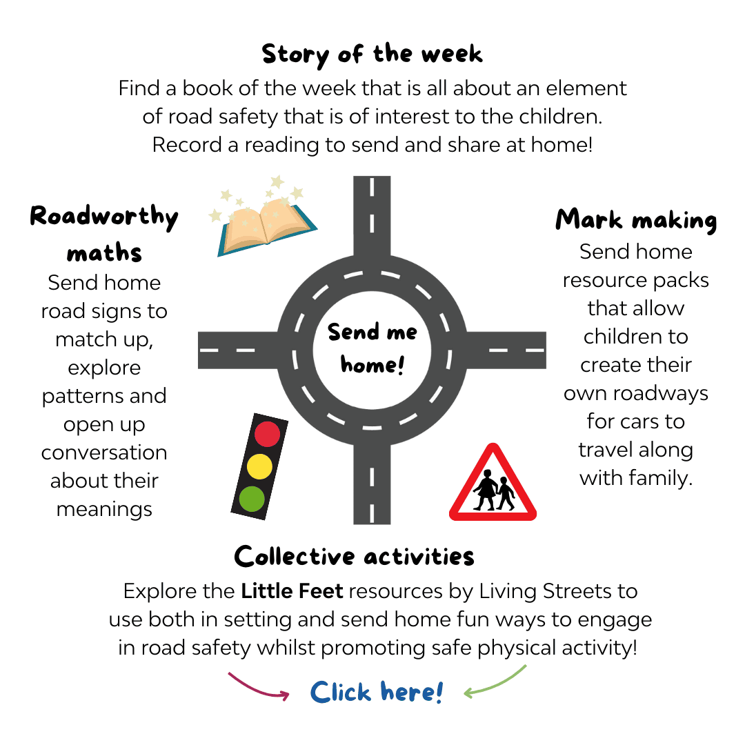 Road safety graphic