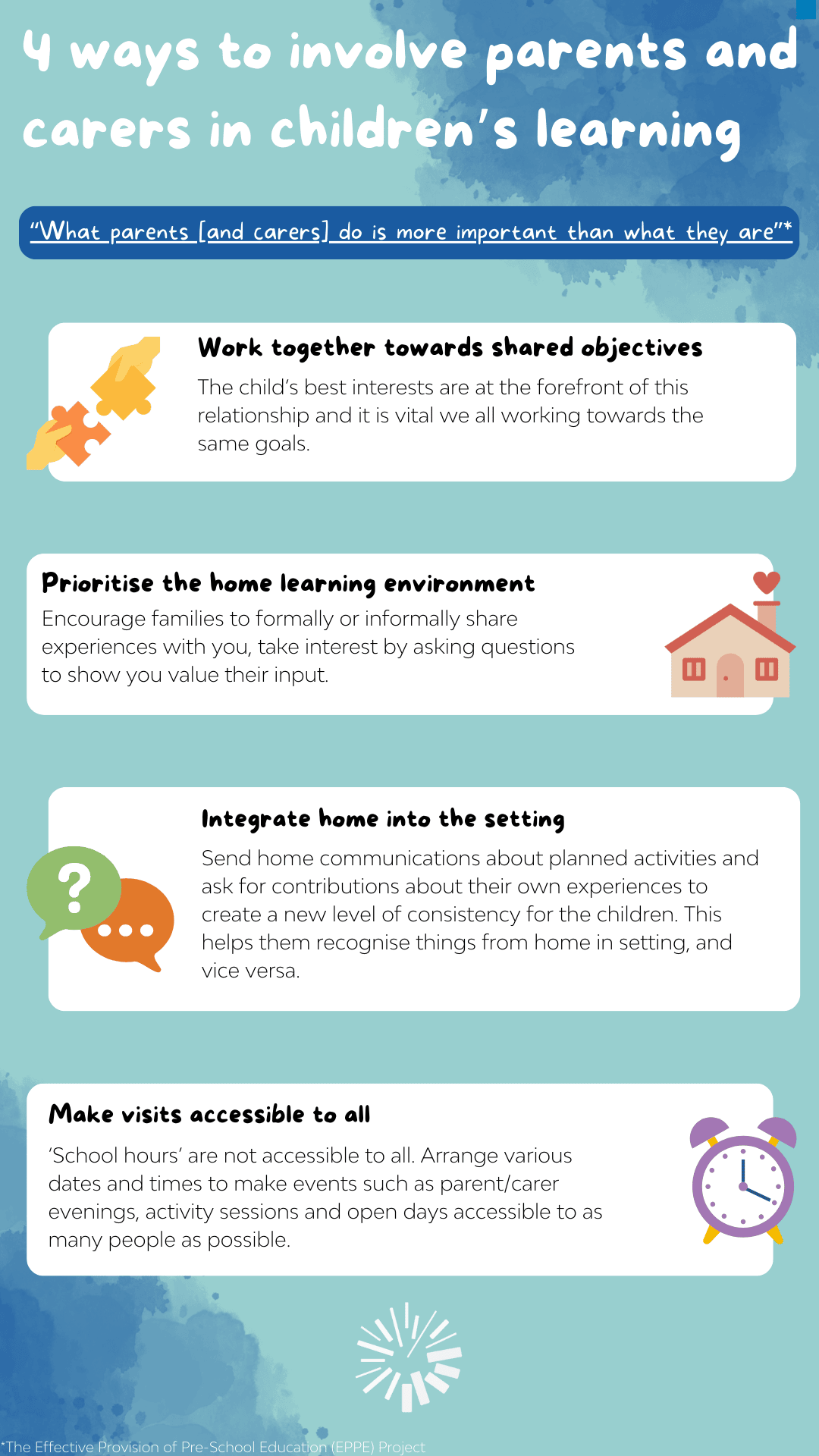 Infographic showing parental engagement strategies for early years settings. These activities promote communication with parents and carers to better support children's learning.